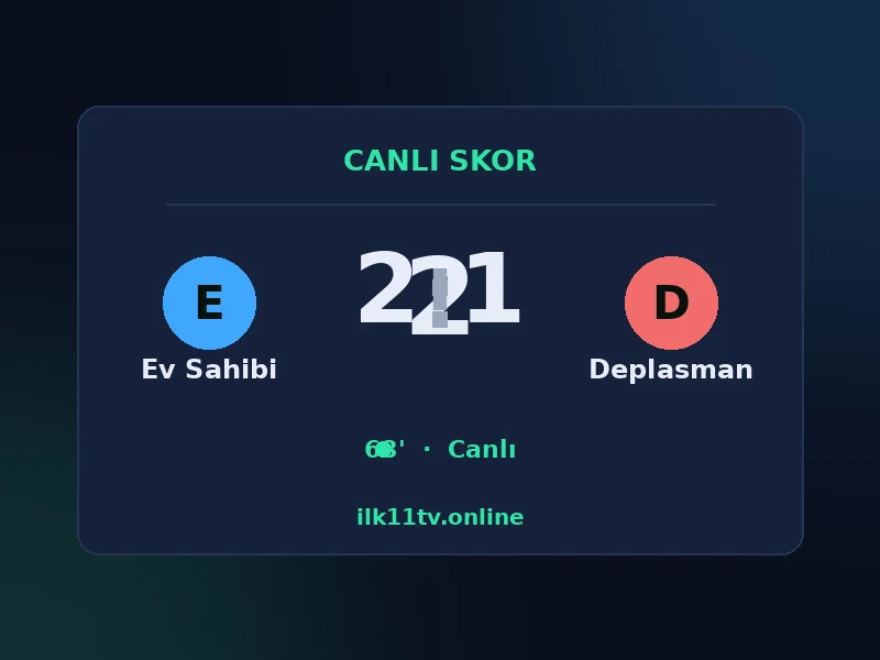 Canlı skor panosu: ev sahibi ve deplasman arasındaki anlık maç skoru 2-1